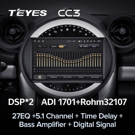 Автомагнитола Teyes CC3 4/32Gb BMW Mini