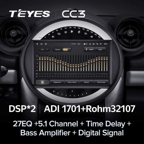 Автомагнитола Teyes CC3 4/32Gb BMW Mini