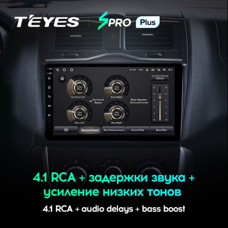 Автомагнитола Teyes SPRO Plus 4/32Gb Lada Granta