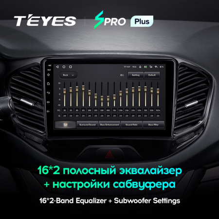 Автомагнитола Teyes SPRO Plus 4/32Gb Lada Vesta