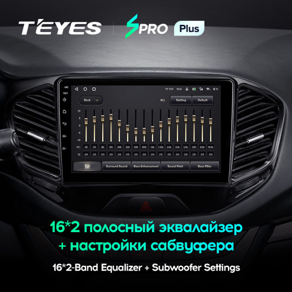Автомагнитола Teyes SPRO Plus 4/32Gb Lada Vesta