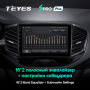 Автомагнитола Teyes SPRO Plus 4/32Gb Lada Vesta
