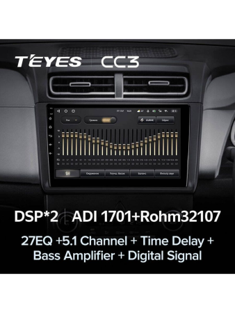 Автомагнитола Teyes CC3 4/32Gb Hyundai Creta / IX25 Тип-A