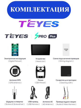 Автомагнитола Teyes SPRO Plus 4/32Gb Renault Duster / Lada Largus Тип-F2
