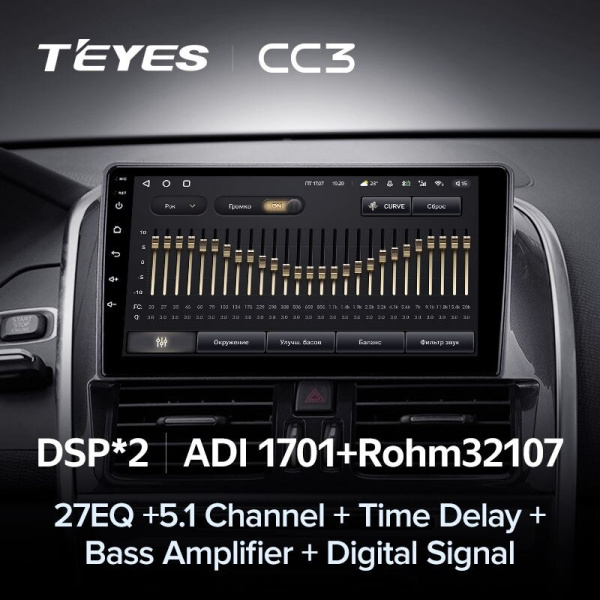 Автомагнитола Teyes CC3 4/32Gb Volvo XC60 I 1 Автомагнитола Teyes CC3 4/32Gb Volvo XC60 I 1