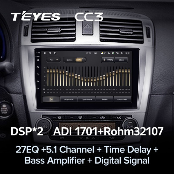 Автомагнитола Teyes CC3 4/32Gb Toyota Avensis 3 F1