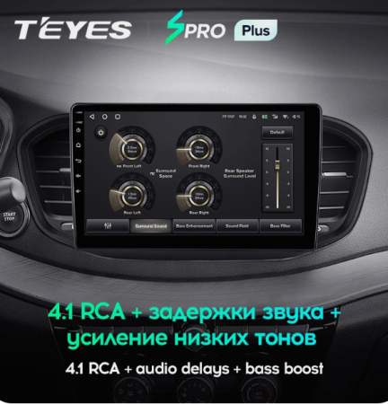 Автомагнитола Teyes SPRO Plus 4/32Gb Lada Vesta Тип-A