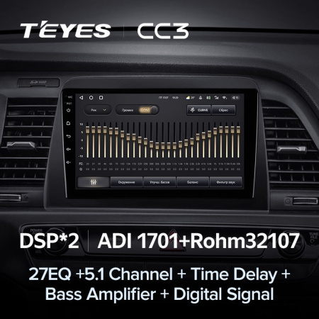 Автомагнитола Teyes CC3 4/32Gb Hyundai Sonata 7