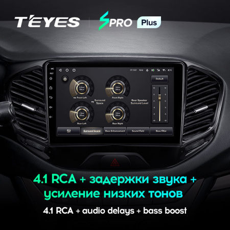 Автомагнитола Teyes SPRO Plus 4/32Gb Lada Vesta