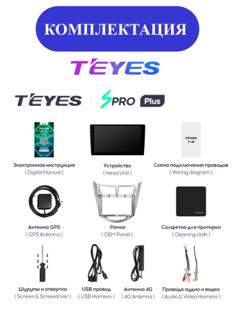 Автомагнитола Teyes SPRO Plus 4/32Gb Hyundai Solaris 1