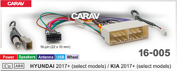 CARAV 16-005