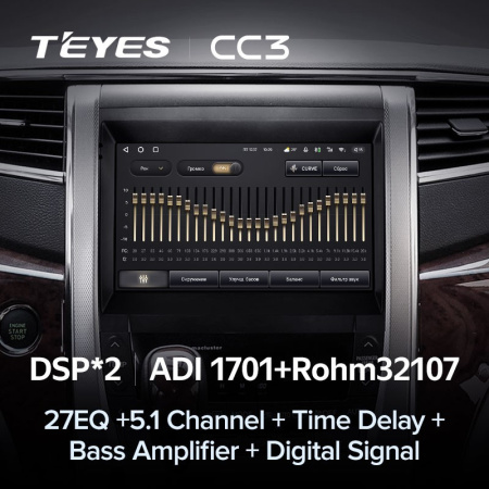 Автомагнитола Teyes CC3 4/32Gb Toyota Alphard H20