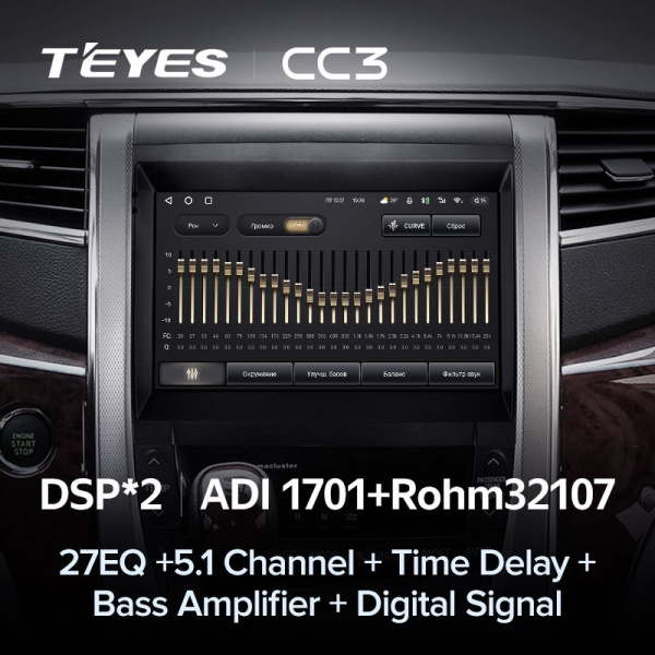 Автомагнитола Teyes CC3 4/32Gb Toyota Alphard H20