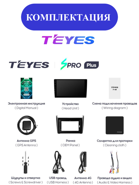 Автомагнитола Teyes SPRO Plus 4/32Gb Volkswagen Polo 5