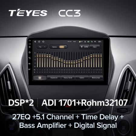 Автомагнитола Teyes CC3 4/32Gb Hyundai Tucson 2 / IX35 Тип-AB