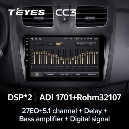 Автомагнитола Teyes CC3 4/32Gb Renault Duster / Logan / Sandero