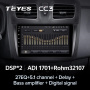 Автомагнитола Teyes CC3 4/32Gb Renault Duster / Logan / Sandero