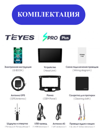 Автомагнитола Teyes SPRO Plus 4/32Gb Lada Xray