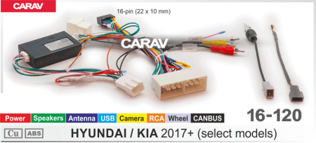 CARAV 16-120