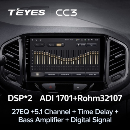 Автомагнитола Teyes CC3 4/32Gb Lada XRay