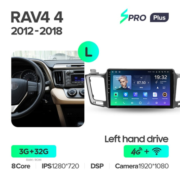 Автомагнитола Teyes SPRO Plus 4/32Gb Toyota RAV4 4 Тип-L 2012-2018
