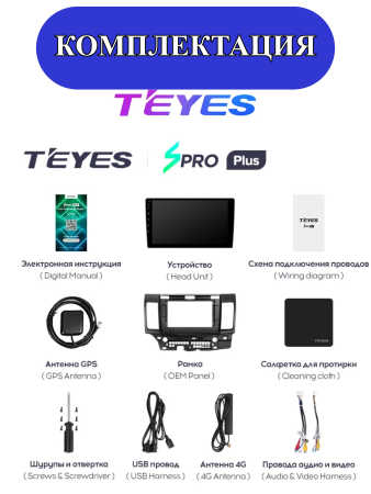 Автомагнитола Teyes SPRO Plus 4/32Gb Mitsubishi Lancer Тип-A