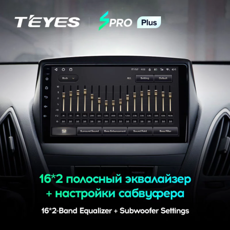 Автомагнитола Teyes SPRO Plus 4/32Gb Hyundai Tucson 2 / IX35 Тип-AB