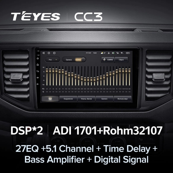 Автомагнитола Teyes CC3 4/32Gb Volkswagen Crafter (2017-2021) Автомагнитола Teyes CC3 4/32Gb Volkswagen Crafter (2017-2021)