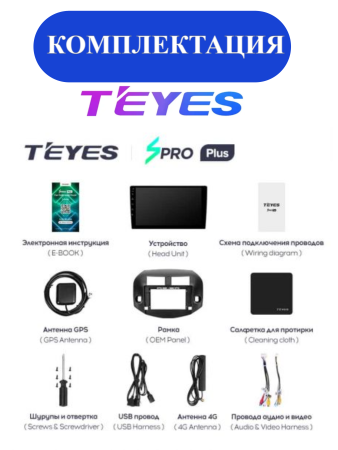 Автомагнитола Teyes SPRO Plus 4/32Gb Toyota RAV4